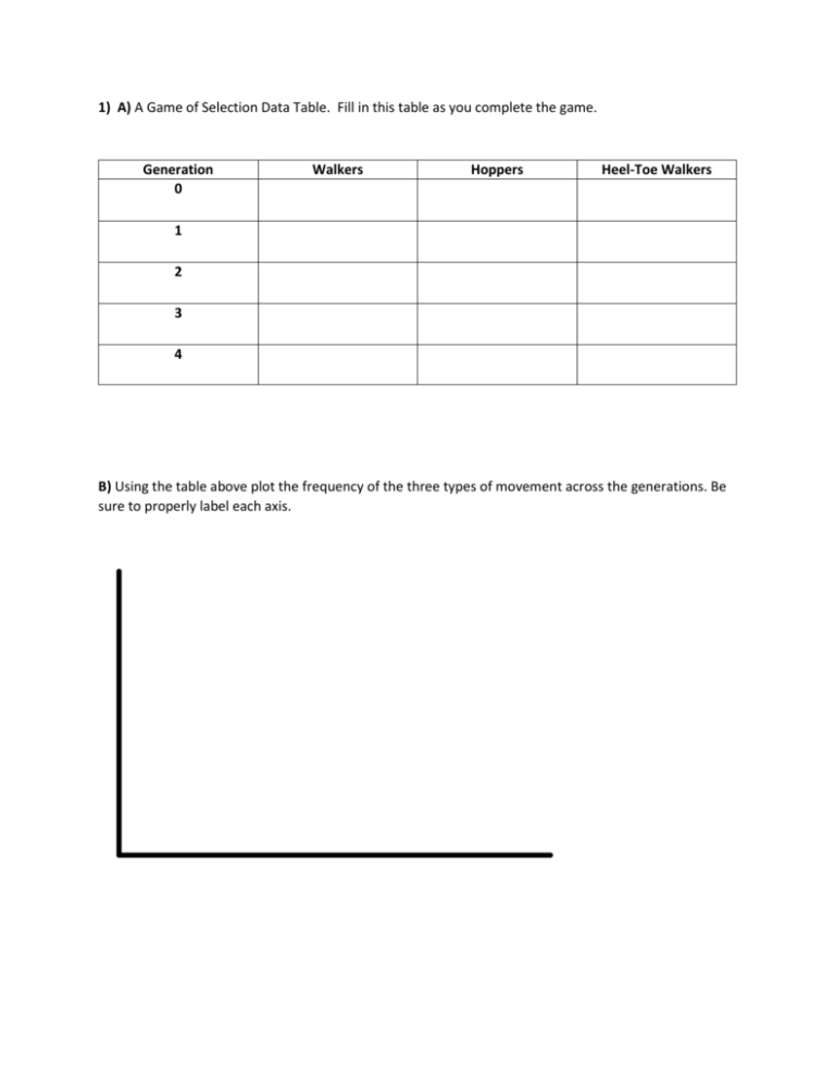 A Game Of selection worksheet 