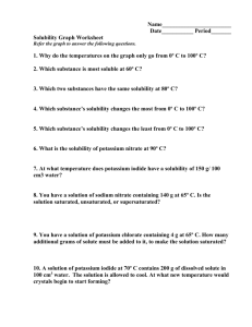 Solubility And Temperature Gizmo