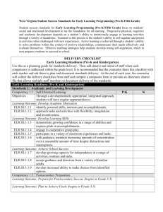 West Virginia Student Success Standards (WVSSS) for Early Learning