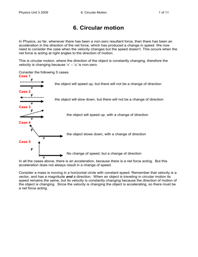 examples of circular motion effects