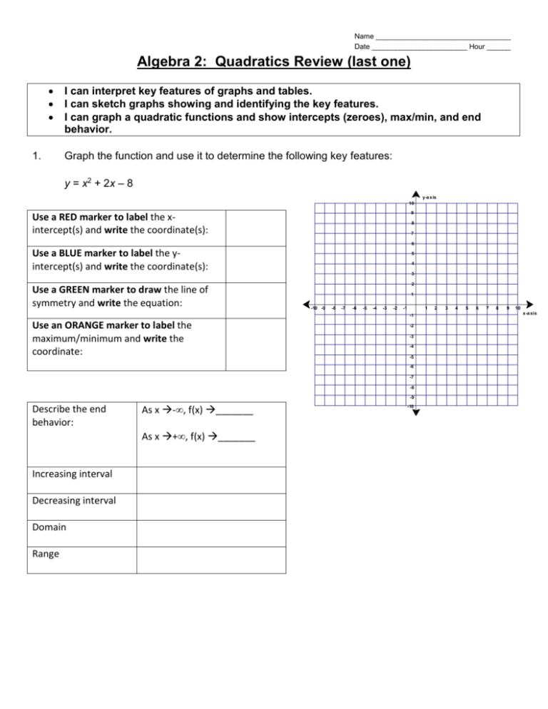 algebra-2a-quadratics-review-last-one