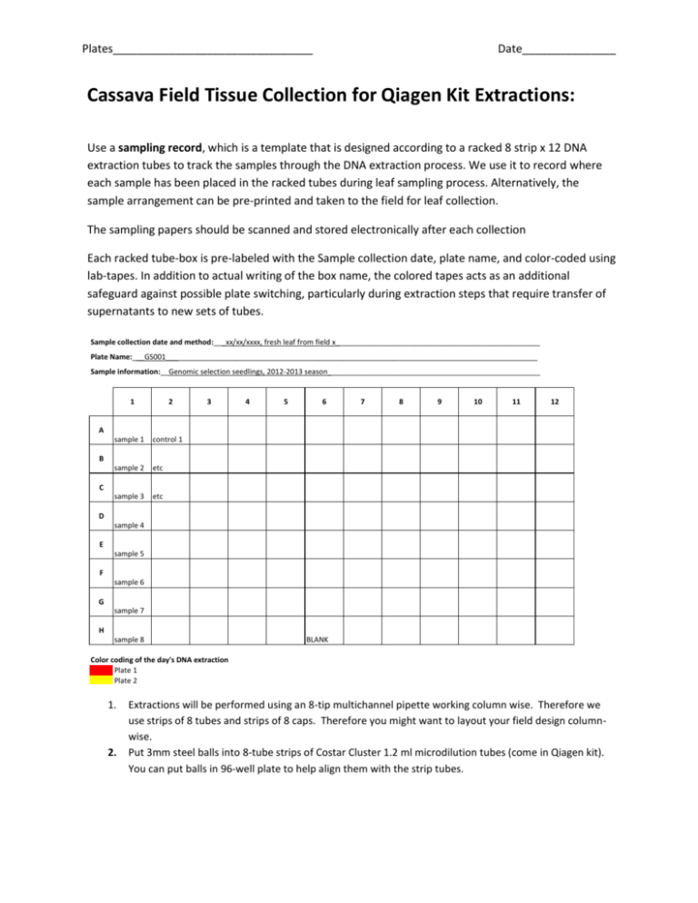 Tissue Collection Protocol