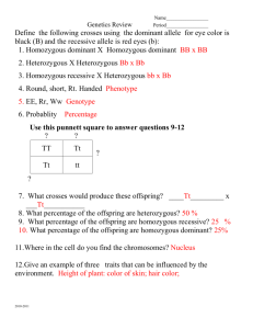 Alien Genetics Worksheet   006875172 1 7be3079d3977b503c99f099e9a8c1aed 300x300 