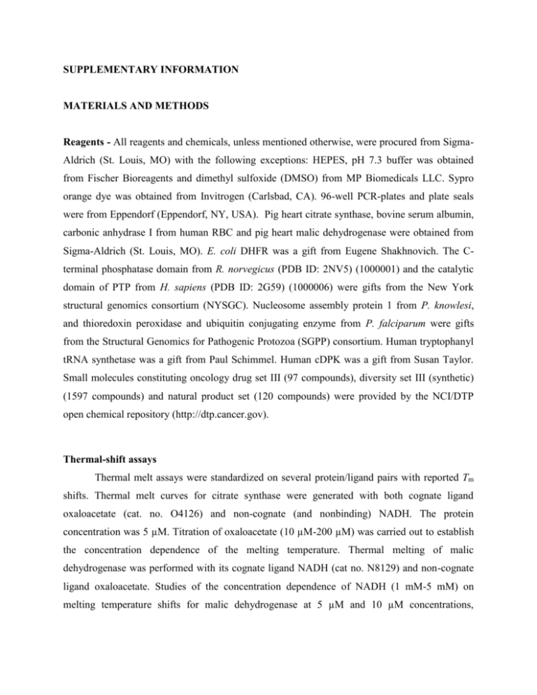 Thermal-shift assays