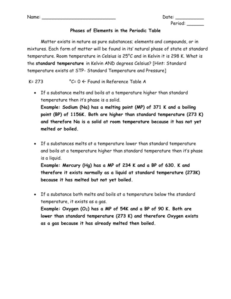 Phases of Elements Worksheet Answer Key 10/1/15