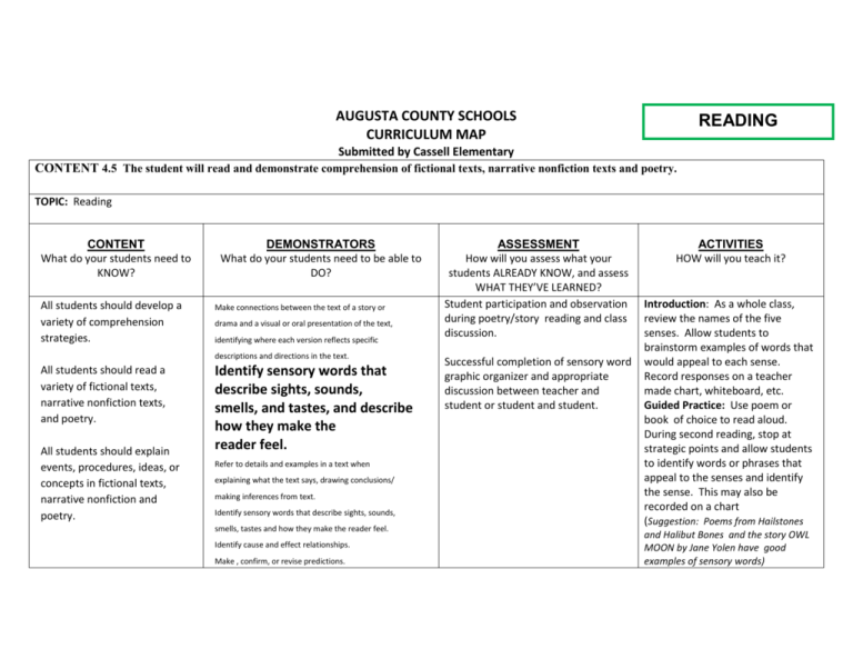 Reading SOL 4.5 Augusta County Public Schools