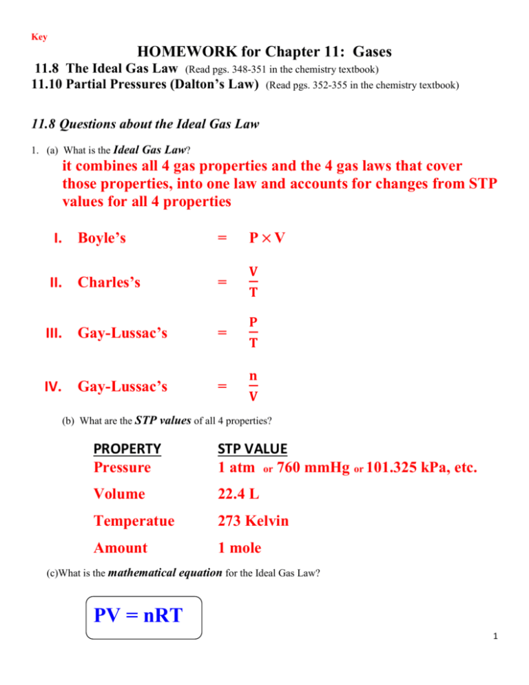 Ideal Gas Law