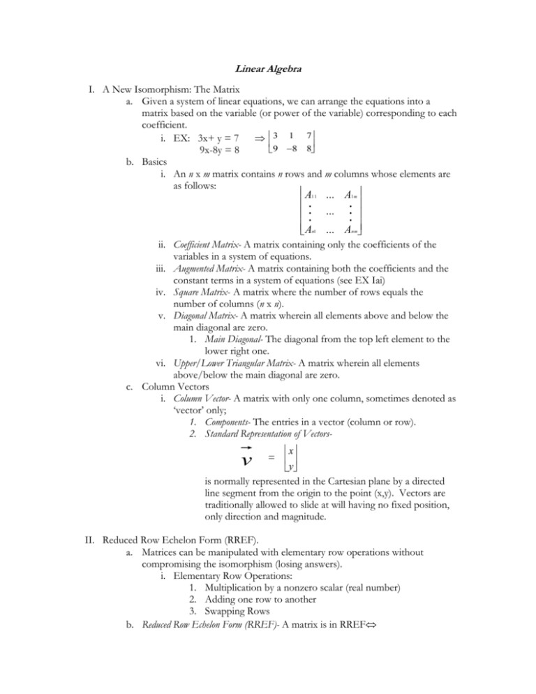 Linear Algebra