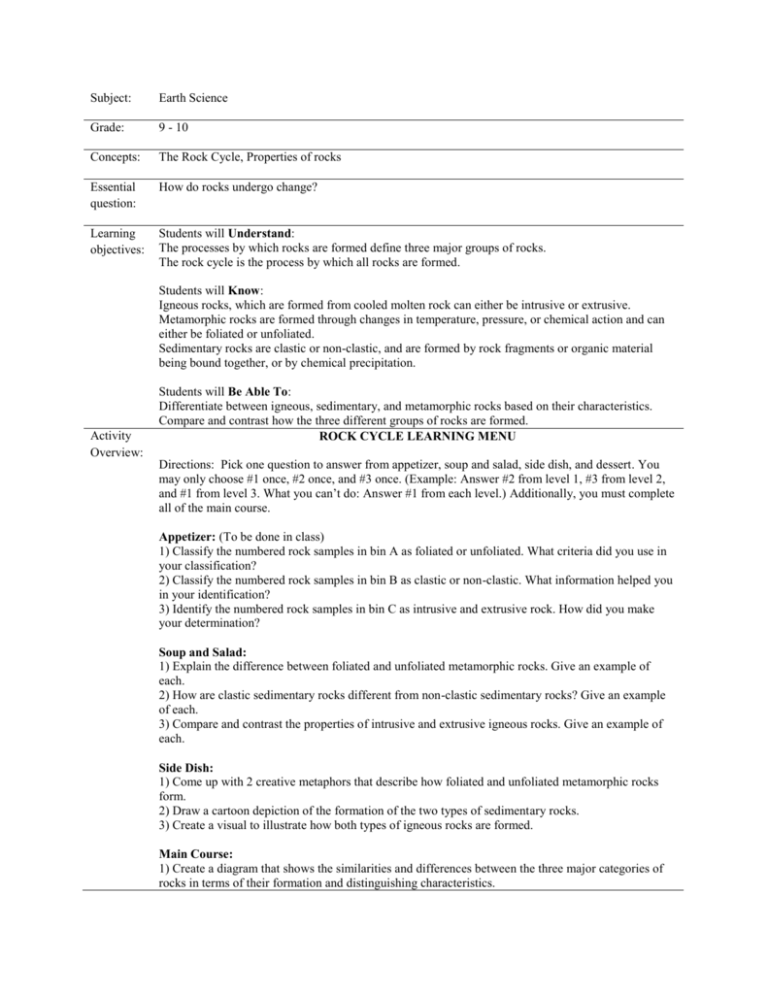 rock-cycle-learning