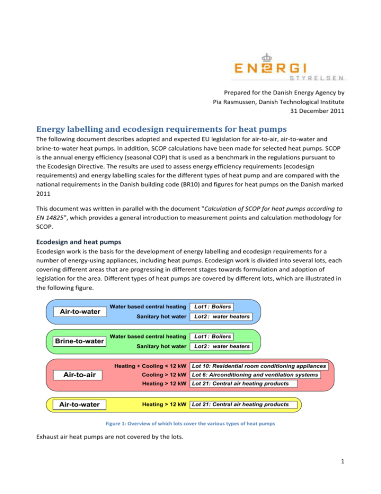 Energy Labelling And Ecodesign Requirements For Heat Pumps