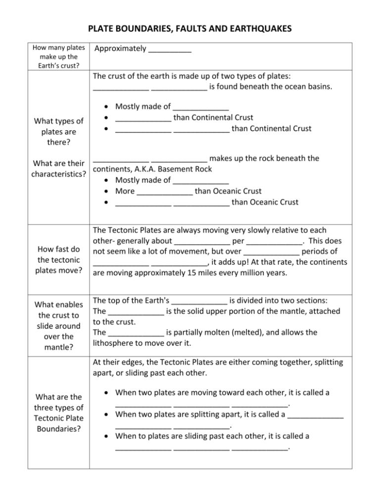 plate-boundaries-faults-and-earthquakes