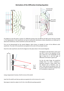 diffraction grating formula diffraction grating formula
