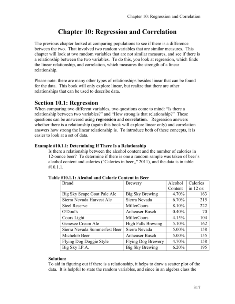 Chapter 10 Regression And Correlation 8919