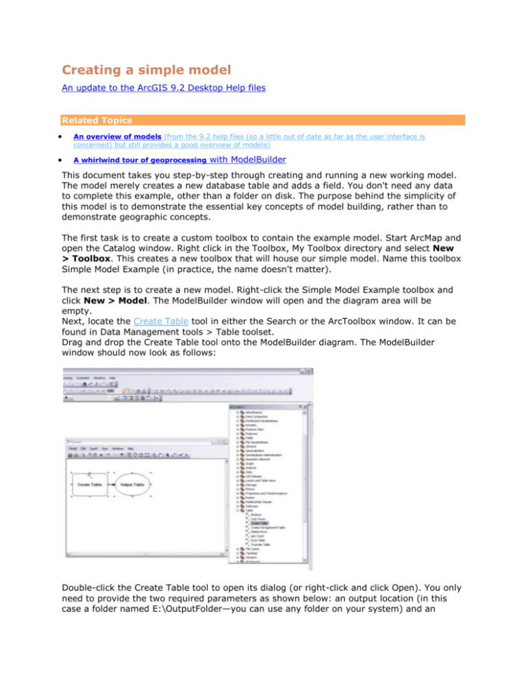 Model Builder Example Instructions
