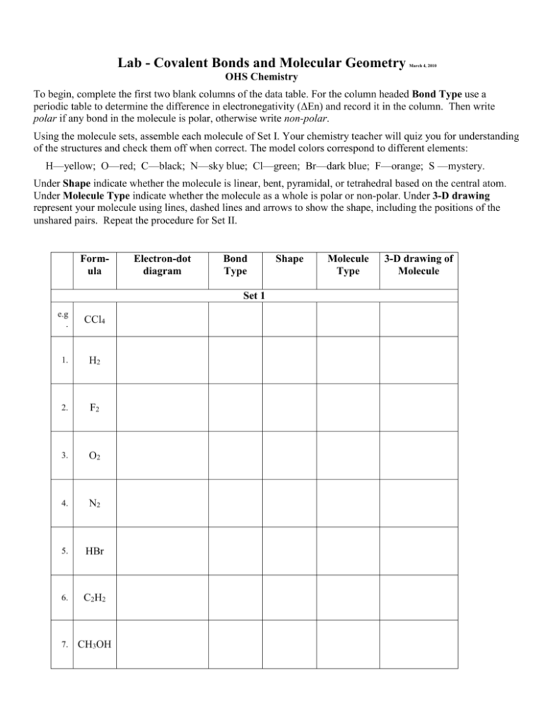 Molecular Modeling Lab