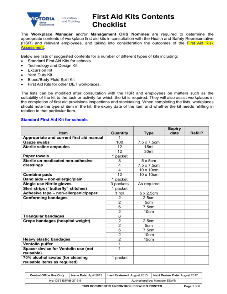 First Aid Kits Contents Checklist