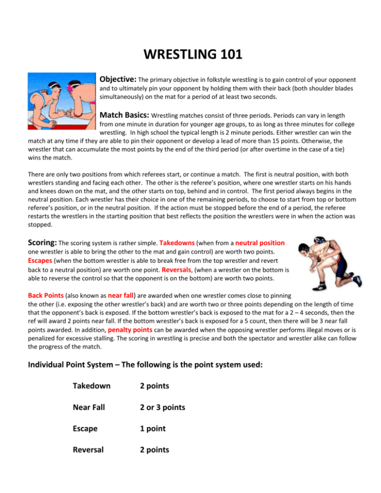 Wrestling 101