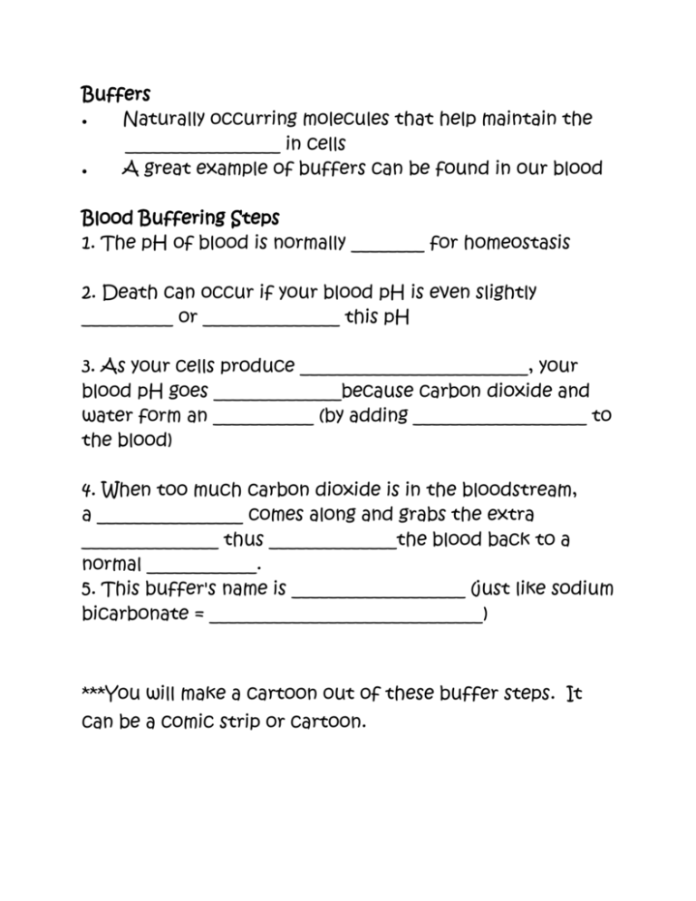 Ph And Buffer Notes