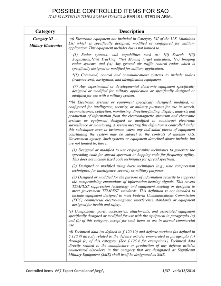 Type of control Description