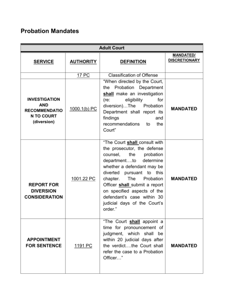Legal Mandates Chief Probation Officers of California