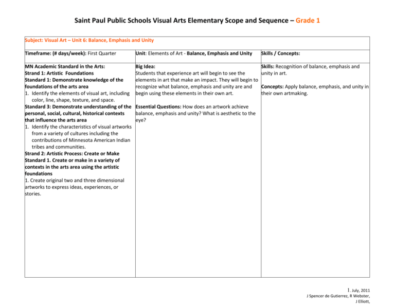 Saint Paul Public Schools Visual Arts Elementary Scope And