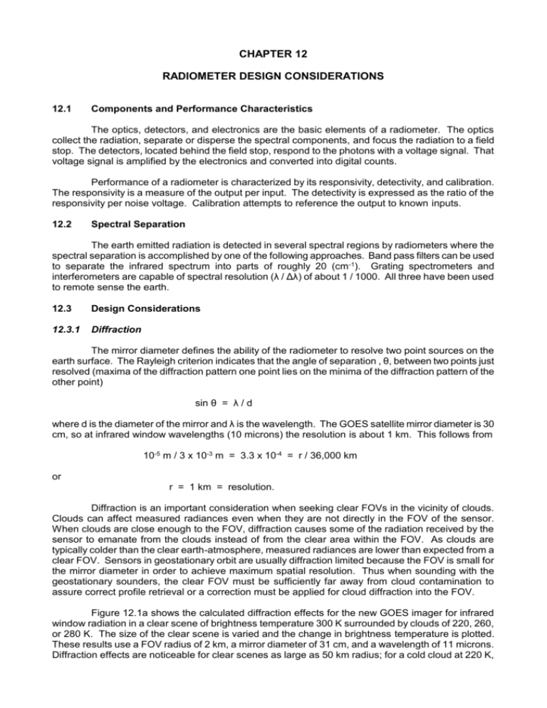 Radiometer design