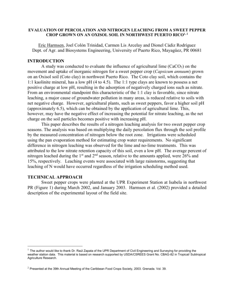 Pan Evaporation Method for Scheduling Irrigation