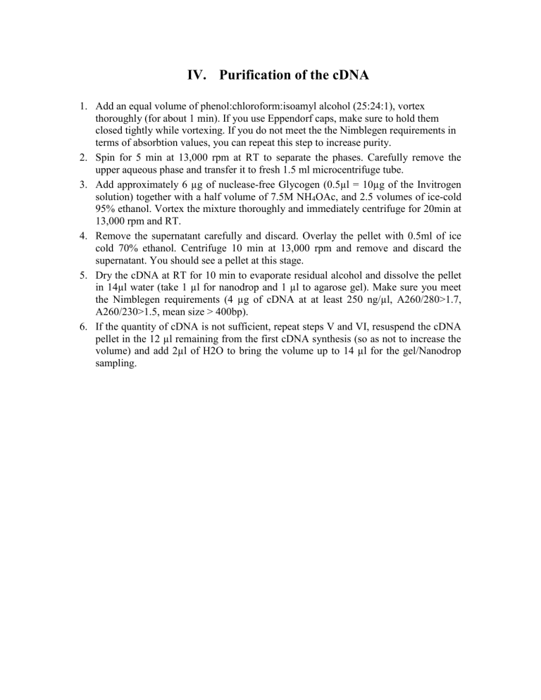 cDNA purificaton