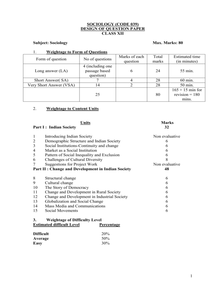 SOCIOLOGY (CODE 039)