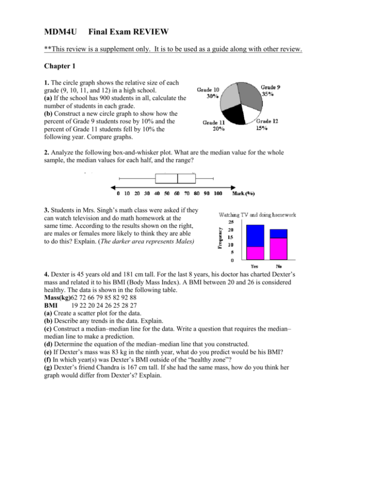 DMF-1220試験勉強書