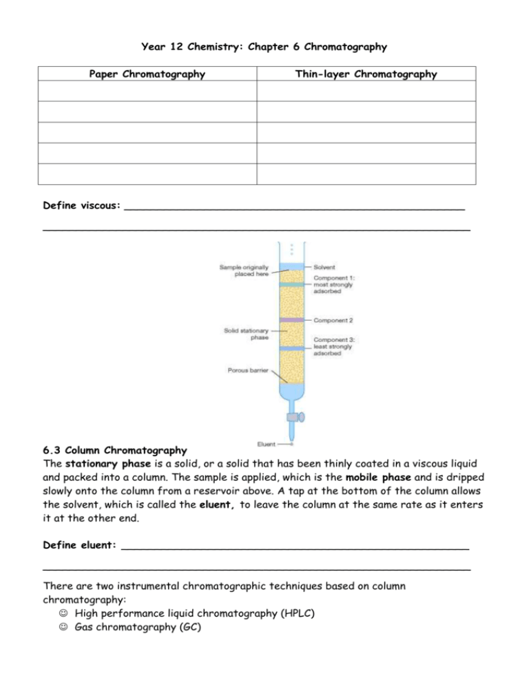 Year 12 Chemistry Chapter 6 Chromatography