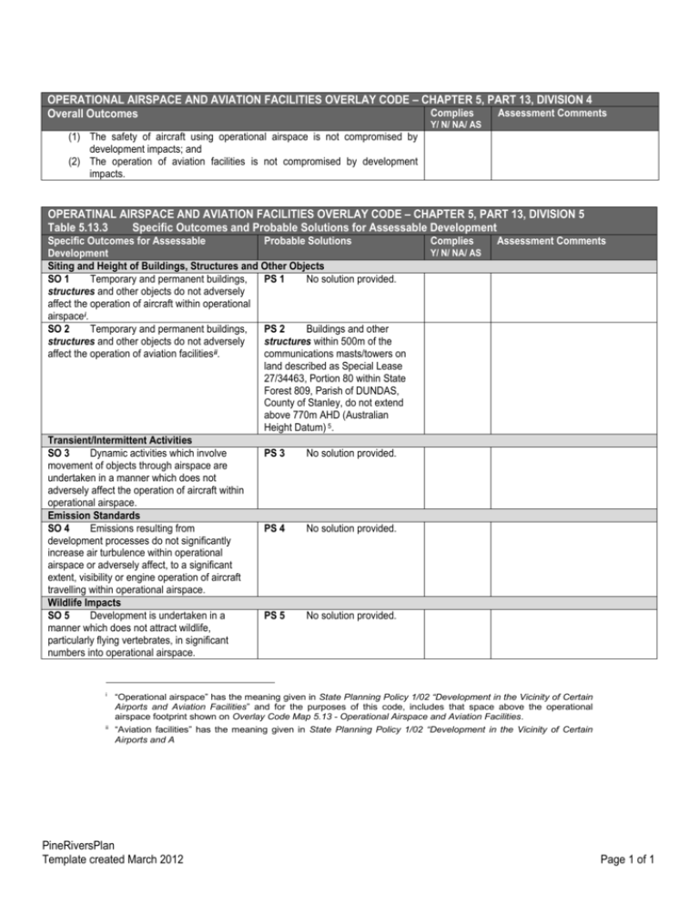 Operational Airspace and Aviation Facilities Overlay Code