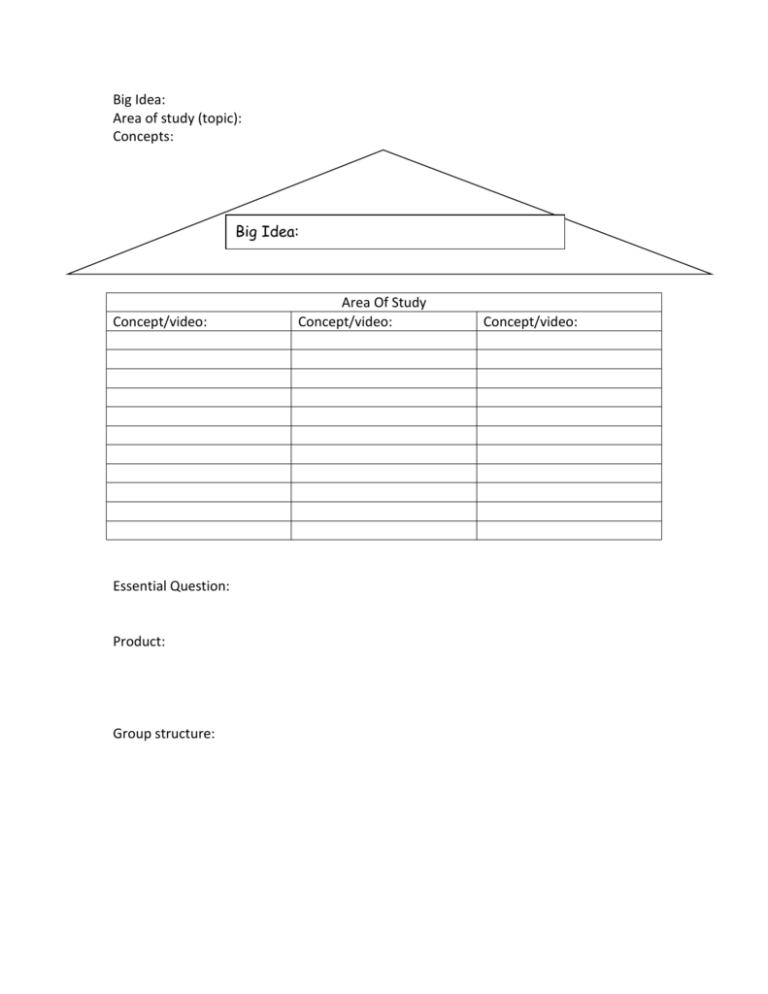 SEEDS Planning Guide