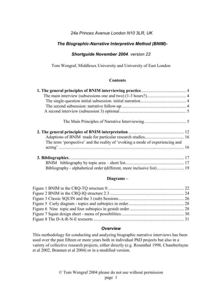 the interpretive narrative research method