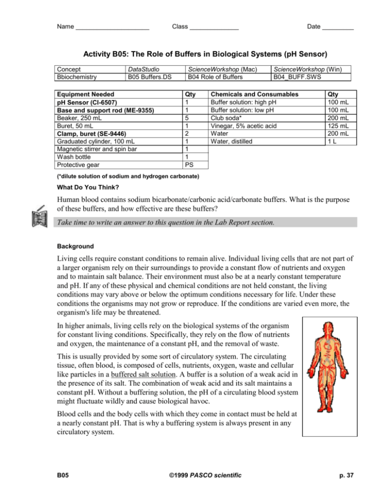 activity-b04-the-role-of-buffers-in-biological-systems-ph-sensor