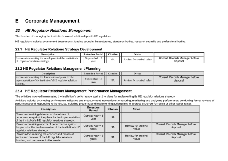 22 HE Regulator Relations Management