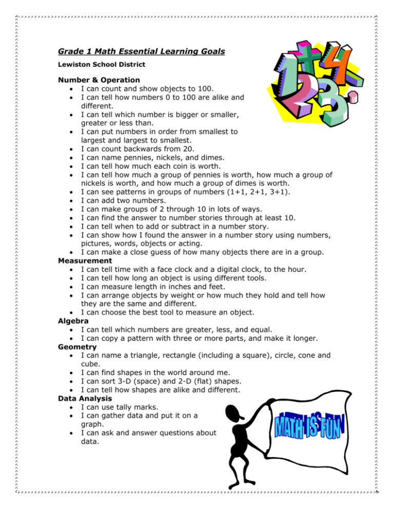 Third Grade Mathematics Learning Goals