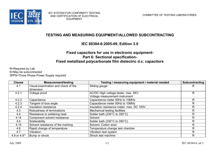 list-of-test-equipment-for-iec-60950-3rd-ed