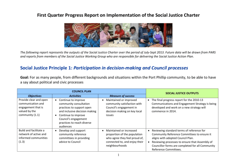 Social Justice Principle 1 Participation in decision
