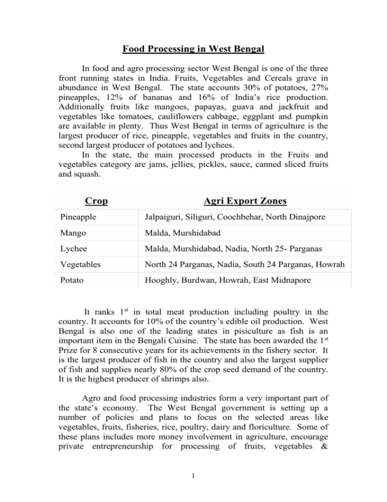 Food Processing in West Bengal