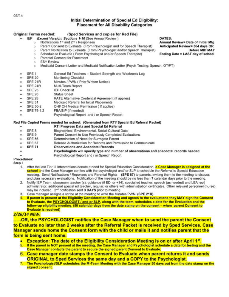 Initial Placement All Categories