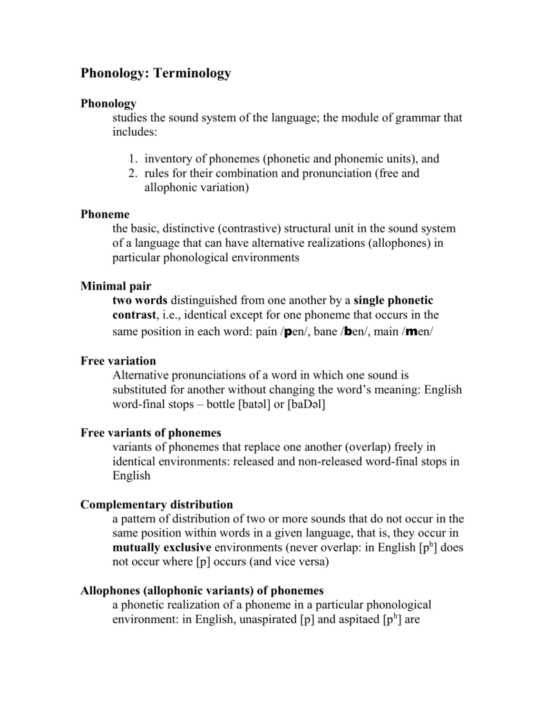 Phonology Terminology Ms Word