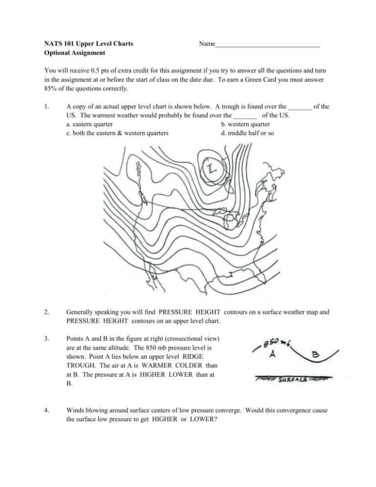 On An Upper Level Chart The Wind Tends To