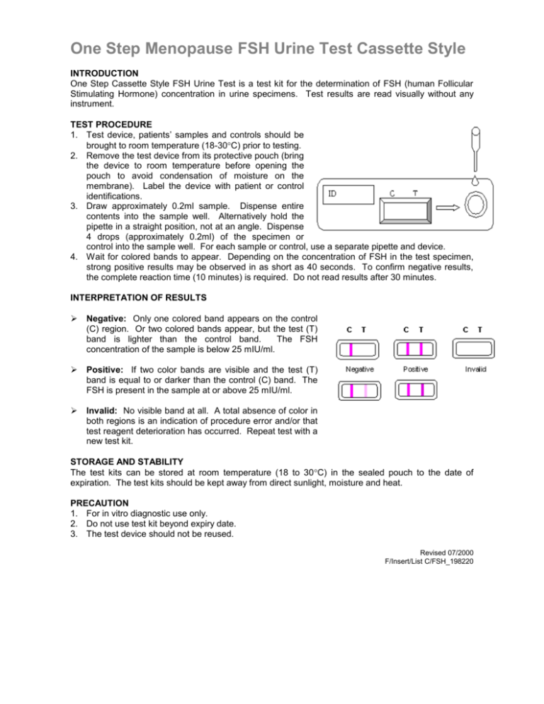 fsh-urine-test