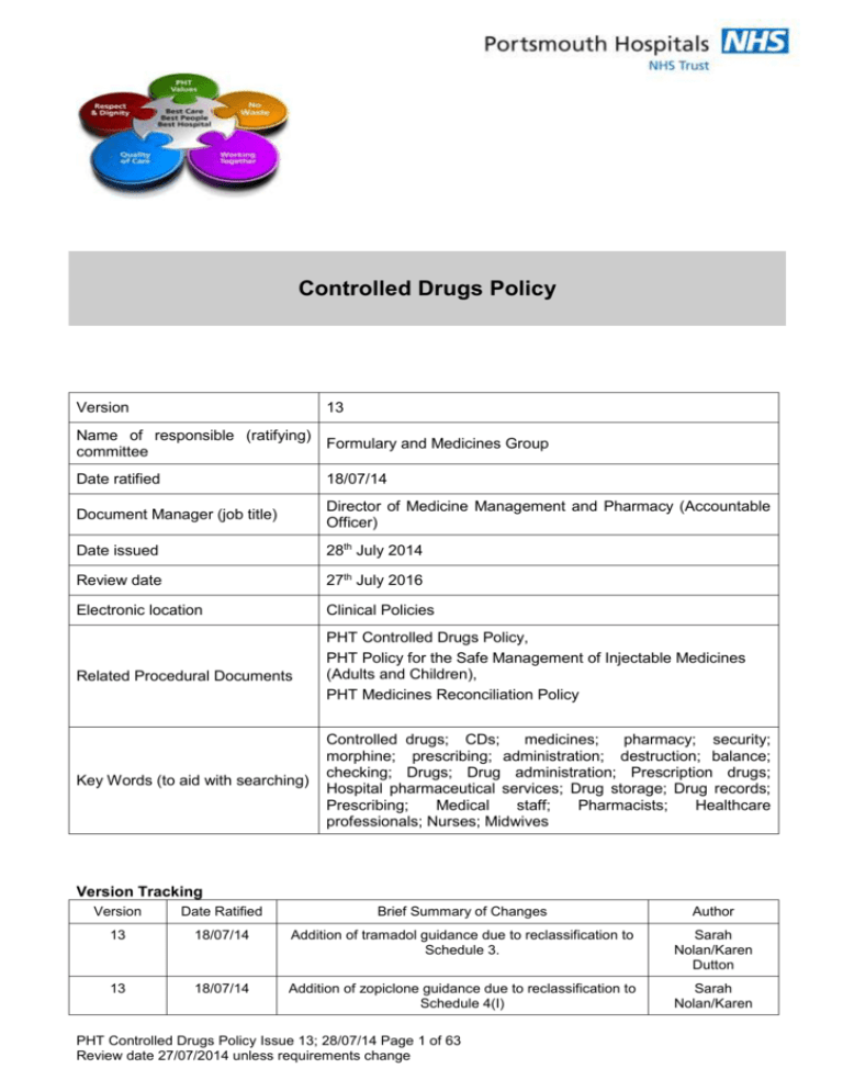 Controlled Drugs Policy Portsmouth Hospitals Trust