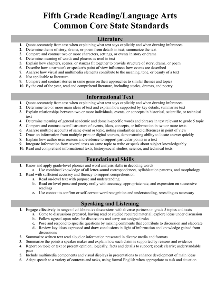 fifth-grade-rla-common-core-state-standards