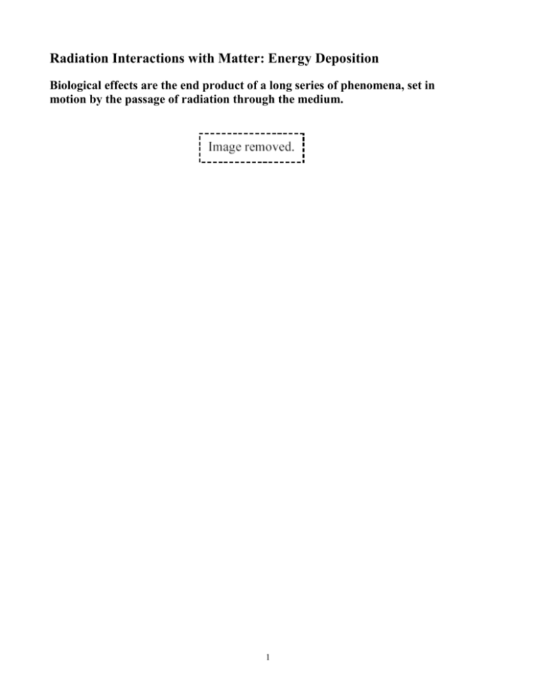 Radiation Interactions with Matter Energy Deposition