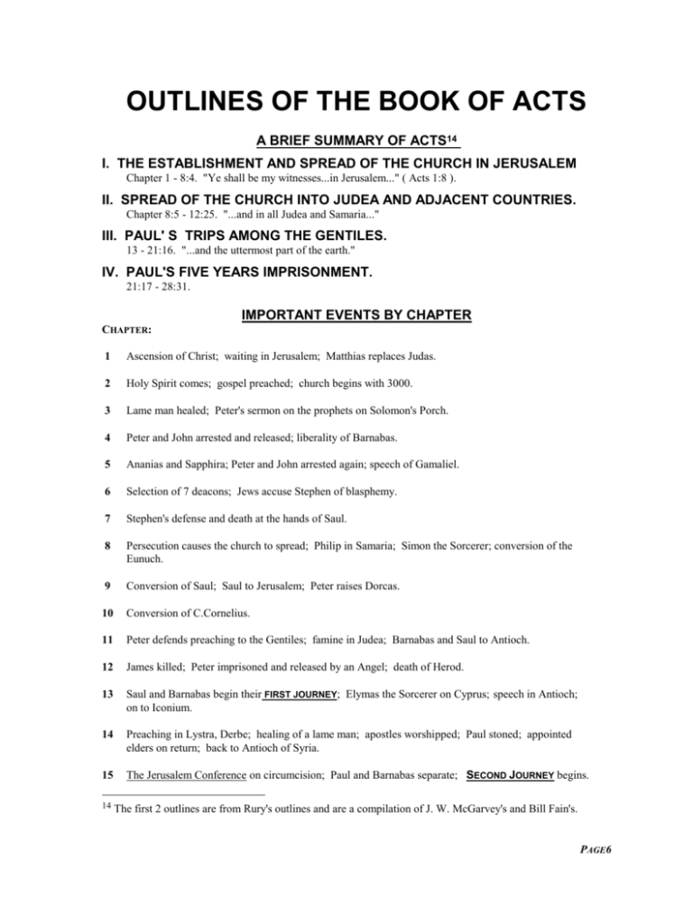 Book Of Acts Summary By Chapter
