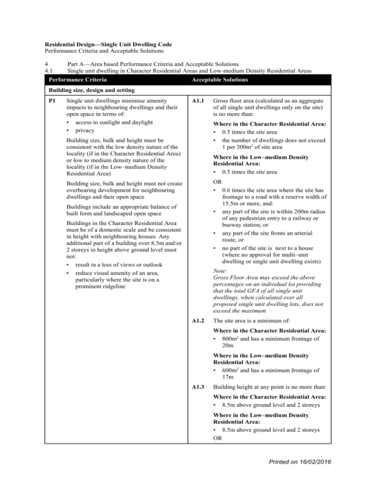 Residential Design—Single Unit Dwelling Code