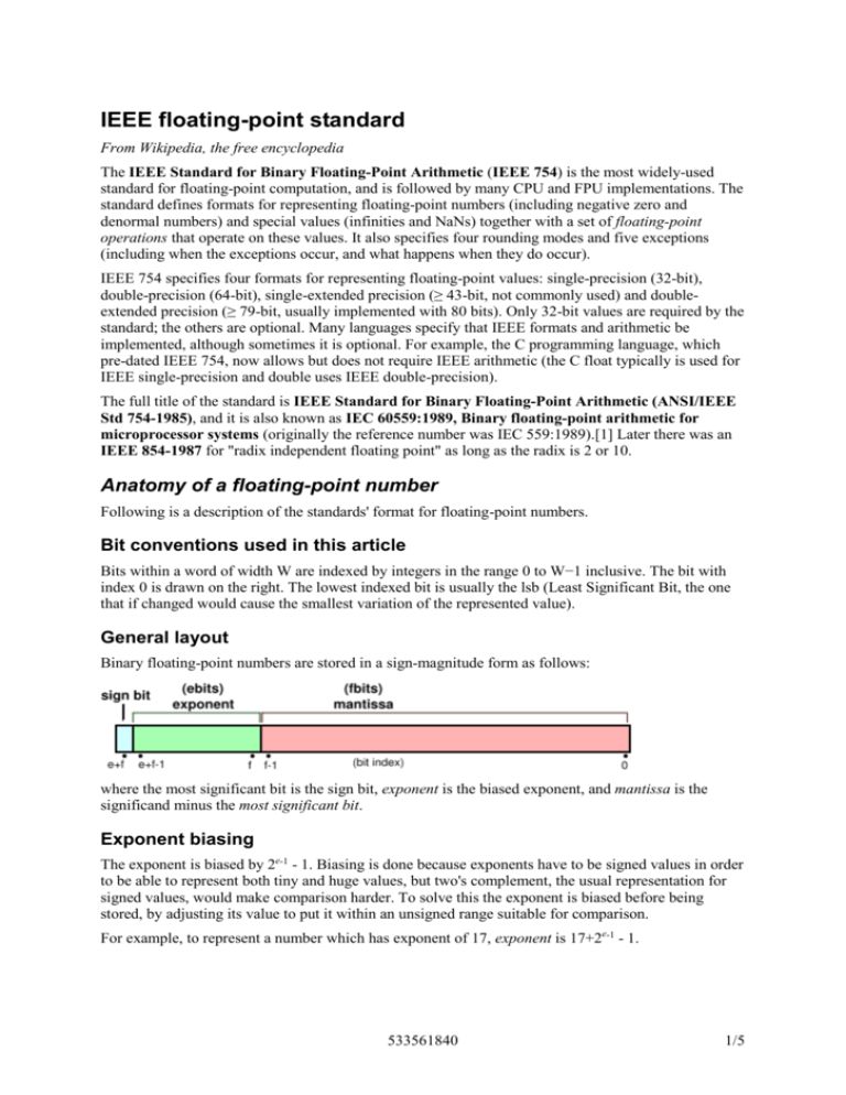 Ieee floating point standard